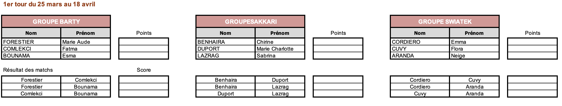 tournoi dames